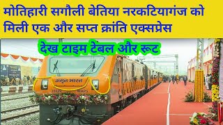 मोतिहारी बेतिया नरकटियागंज और बगहा को मिली दिल्ली की नई ट्रेन motihari to Anand vihar terminal