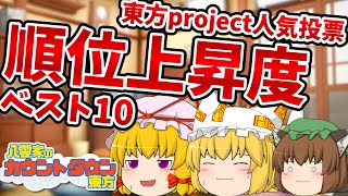 東方project人気投票順位上昇度ランキングベスト10【八雲家のカウントダウン東方】