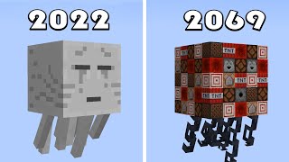 textures 2022 vs 2069