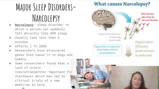 Mod 9.7-9.8 Sleep Disorders and Dreams Intro Psych