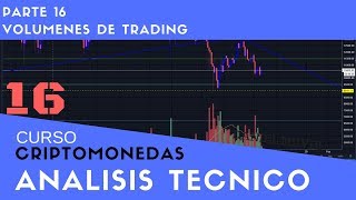 Volumenes en  analisis tecnico Curso aprende a invertir en Criptomonedas Análisis técnico Parte 16