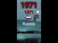 🇷🇺🤝🇮🇳 russian submerine entry during indo pak war 1971