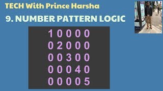 9.Number patterns in java - Program to print number pattern with for loop