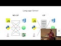 TypeScript + React - Chris Toomey