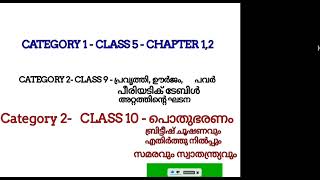 15 ദിവസത്തിൽ KTET വേണോ?? ഒന്നും ആലോചിക്കണ്ട ഇങ്ങോട്ട് പൊന്നോ. #KTET2023# KTET#