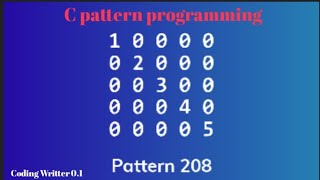 Normal pattern tutorial video ll C programming language ll ๐ฏ๐ง #short #coding #youtubeshorts