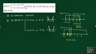 고1 이차부등식 이차부등식의 연립부등식중 해의범위에 정수가4개인경우  a의 범위를 구하는 필수유형17문제풀이-312462