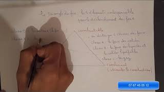 مثلث النار-triangle du feu -la protection contre les incendies -formation HSE