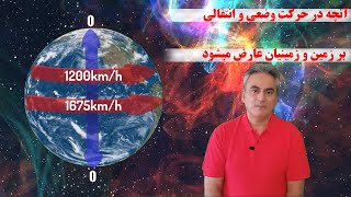 آنچه در حرکت وضعی و انتقالی بر زمین و زمینیان عارض میشود