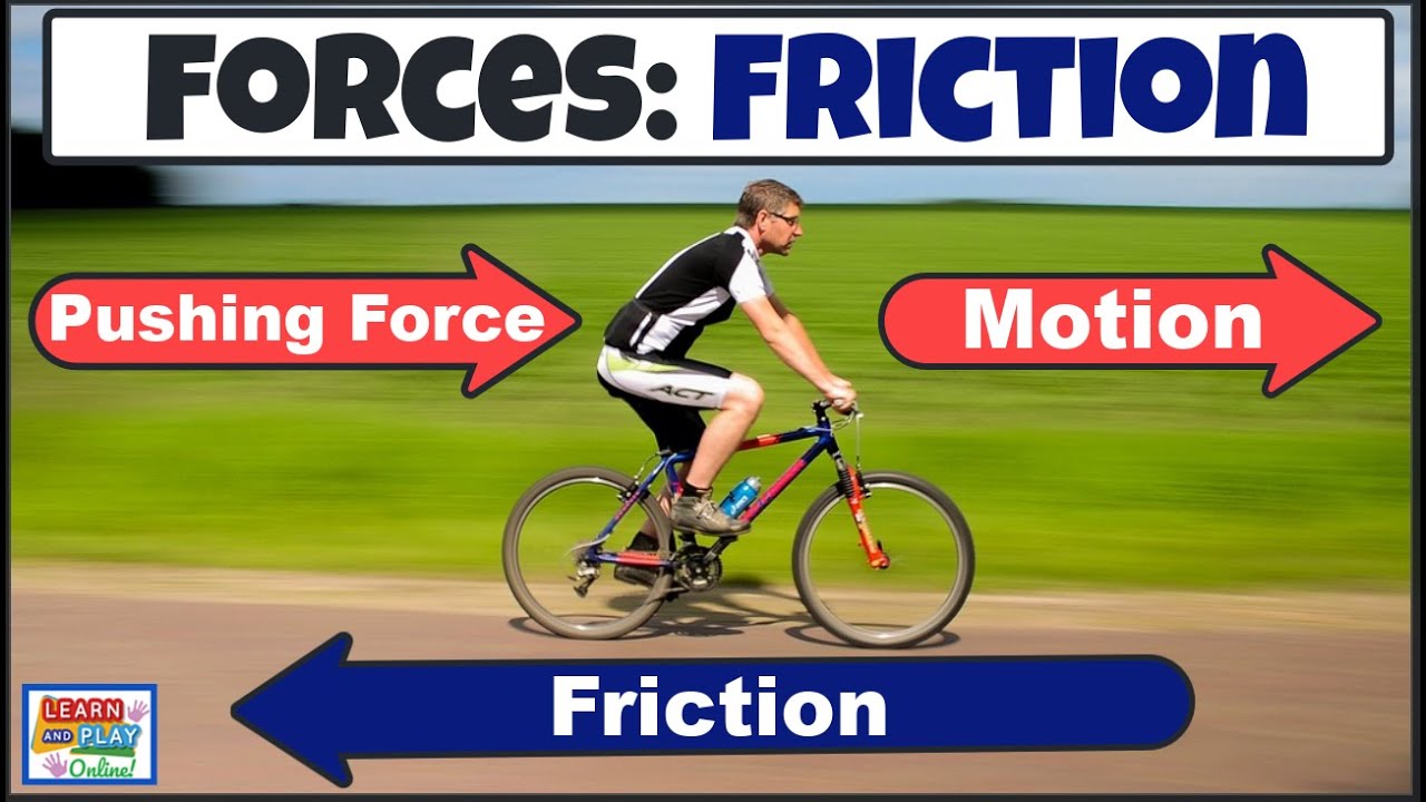 Friction For Kids Worksheets Forces Gravity Resistive Magnetism