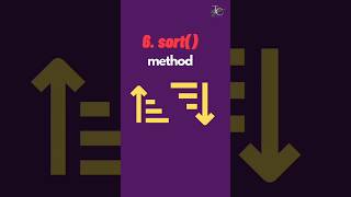 6. sort method - Array methods in JavaScript (Part-6)| JavaScript Tutorial in 1 minutes #40