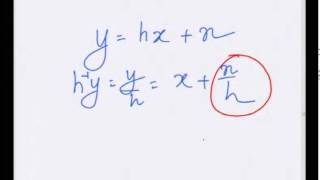 Mod-01 Lec-21 MIMO System Model and Zero-Forcing Receiver