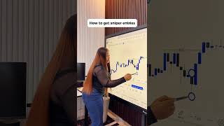 MUST SAVE ❗️❗️❗️#financialfreedom #forex #trading #forextrading