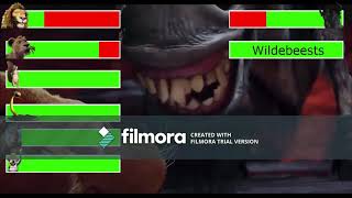 The Wild (2006) Final Battle with healthbars (Edited By @WithHealthbars)
