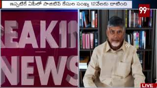 జగన్ ప్రభుత్వం తీరు పై చంద్రబాబు విమర్శలు | ChandraBabu Naidu | 99TV Telugu