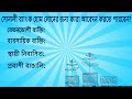 sonali bank home loan সোনালী ব্যাংকে হোম লোন প্রদানের জন্য প্রয়োজনীয় কাগজপত্র