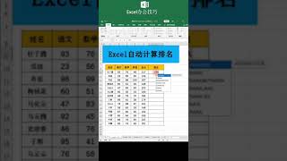 Excel 自動生成順序排名的rank函數的使用 職場辦公技巧