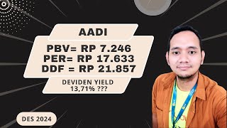 📈 AADI: Saham Undervalued atau Overvalued? Temukan Harga Wajar Saham Ini! 💡