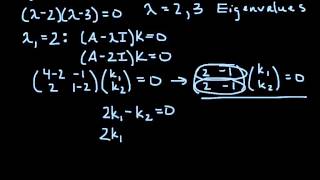 Solving Linear Systems with Eigenvalue/Eigenvector Method - Example 1