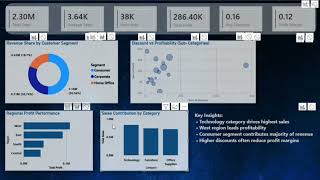 Data Analytics Internship Task 2