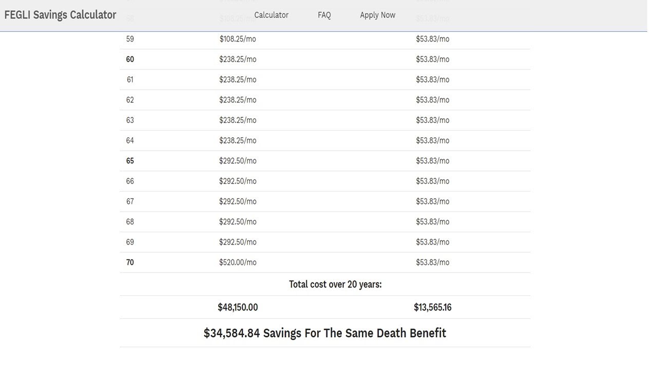 FEGLI SAVINGS CALCULATOR - YouTube