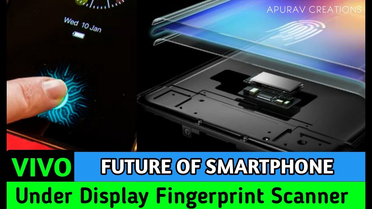 Vivo In Display Fingerprint Scanner Invisible Fingerprint Scanner