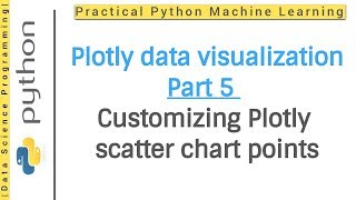 Plotly Python - Plotly Scatter chart | Plotly Python data visualization