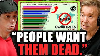 They Are Becoming the Most Hated Country in the World | Joby Warrick