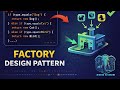 Factory Design Pattern in Java (Simple & Clear)