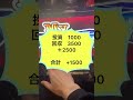 ジャグラー　10スロ　1kチャレンジ　6日目