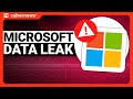 Microsoft Leaked 38 TB of Private Data | cybernews.com