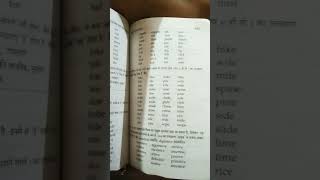 Pernounstion I ➡️ superfastenglish book #viral #ytshort #learnenglish #yt #ytshort