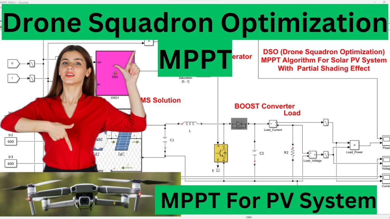 Drone Squadron Optimization Mppt Mppt For Pv System