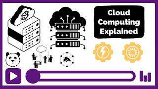 What Is Cloud Computing? Explained In 2 Minutes