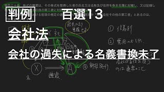 【会社法判例13】会社の過失による名義書換未了（最判昭和41・7・28）