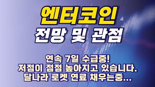 [엔터버튼] 전망! 연속 저점이 높아지는 양봉? 전에 말씀드렸죠!