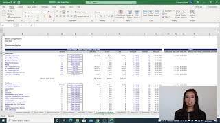 TSM Senior Living Development Excel Model Walk Through