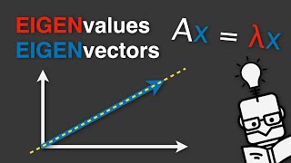 Eigenvalues and Eigenvectors - Explained