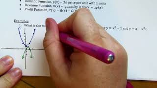 Calc 1 Optimization 4 7 Part 1