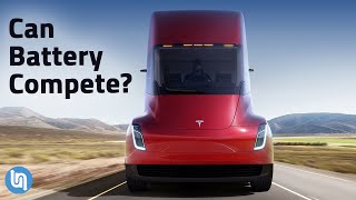 Can Electric Trucks Challenge Diesel? The Future of Heavy Transport