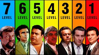 The 7 Most Dangerous Characters in GOODFELLAS