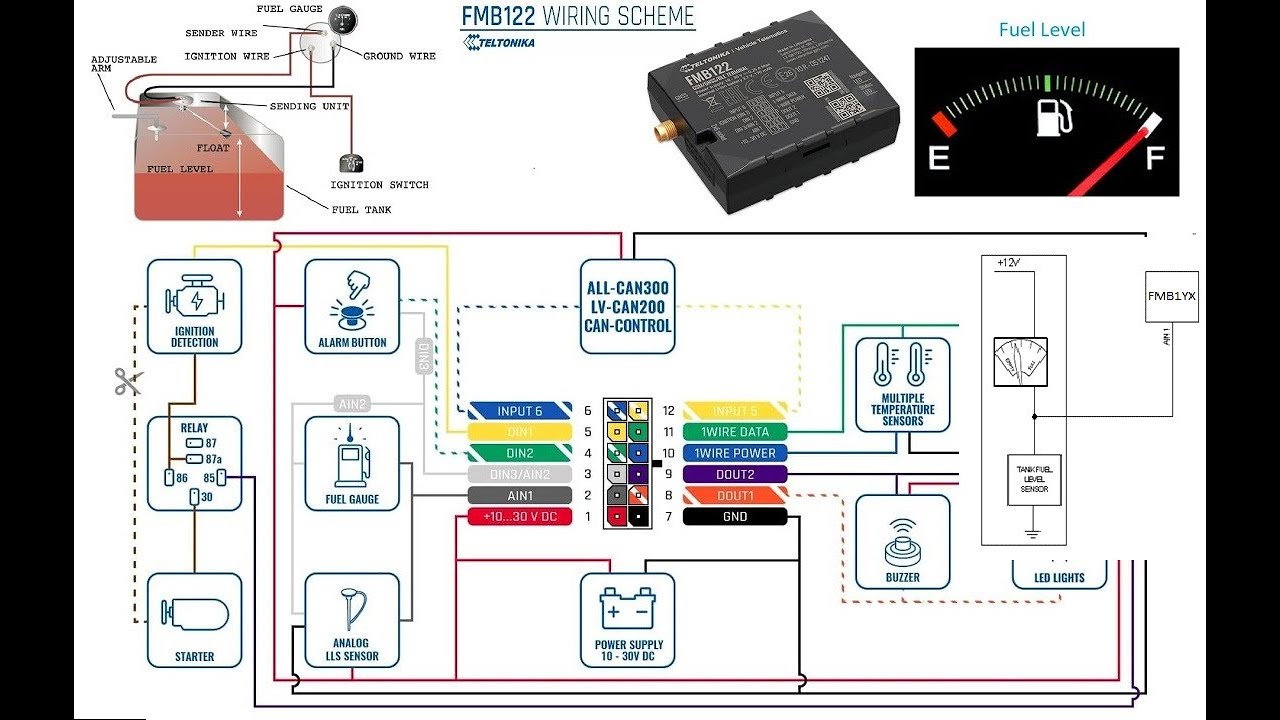 Connecting Teltonika GPS Tracker To Vehicle Fuel Gauge Sensor (Part I ...