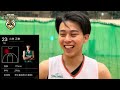 【優勝】初代関西王者は天理大学！