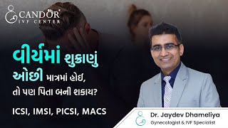 Advanced Sperm selection method for IVF || Candor IVF Center, Surat || Dr. Jaydev Dhameliya