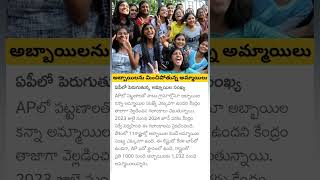 girls ratio increase in AP