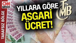 Hakan Bayrakçı'dan Yerel Seçim ve Asgari Ücret Yorumu: "Asgari Ücret 15 Bin 500 TL Olursa..."