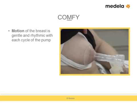 Medela PersonalFit Breastshields Medela PersonalFit Breastshields