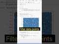 Pandas Scatter Plot to Design a Heart ❤️ in Python