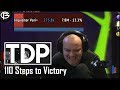 110 Steps to Victory - Prot Pali [TDP]