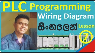 PLC wiring Diagram.